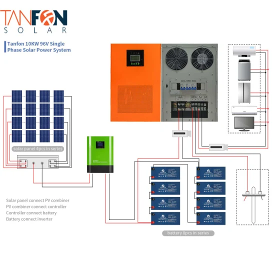 Solar Power System 30kw 10kw 20kw 15kVA 100kw Complete Solar System for House 40kw off Grid Solar Energy System